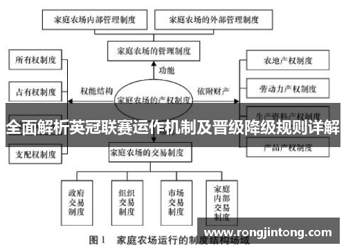 全面解析英冠联赛运作机制及晋级降级规则详解
