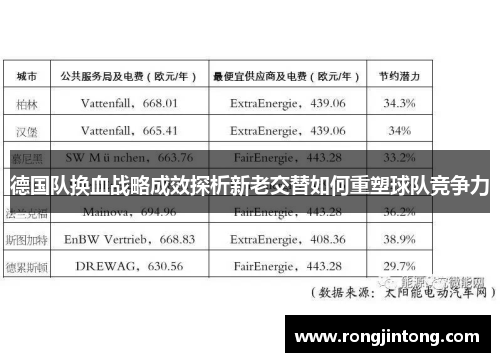 德国队换血战略成效探析新老交替如何重塑球队竞争力