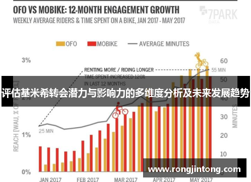 评估基米希转会潜力与影响力的多维度分析及未来发展趋势